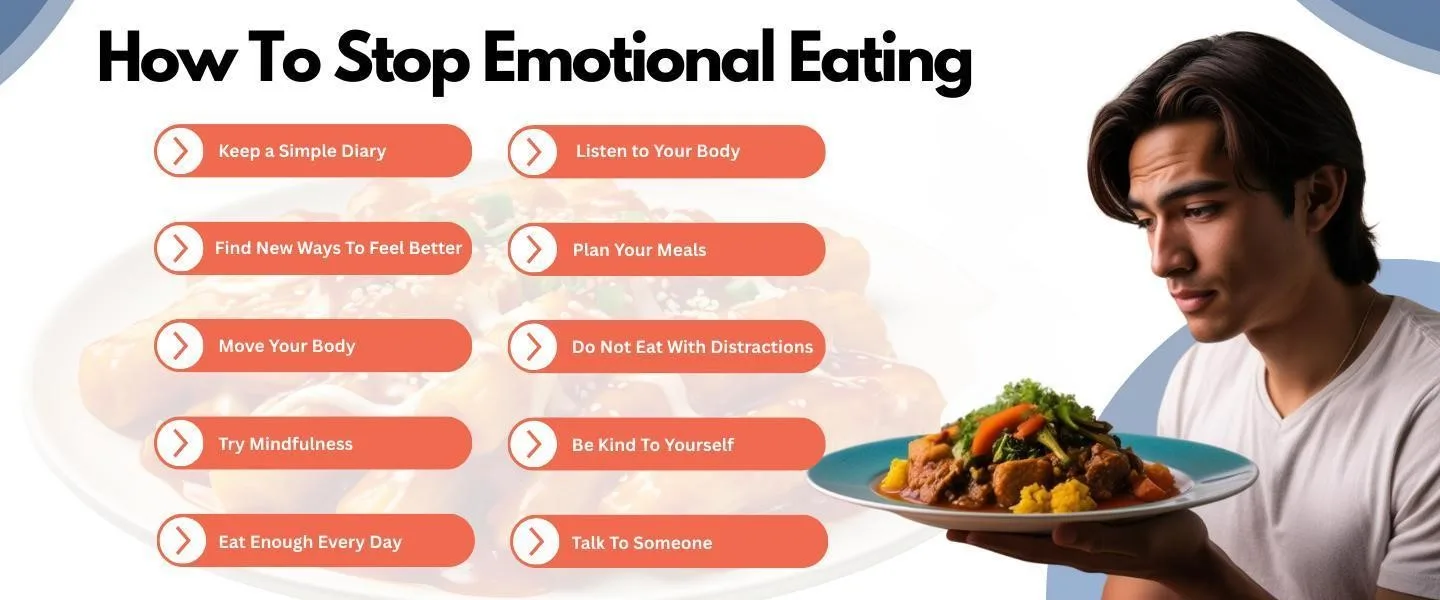 Stop Emotional Eating